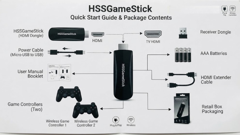 Instructions Manual HSSGameStick